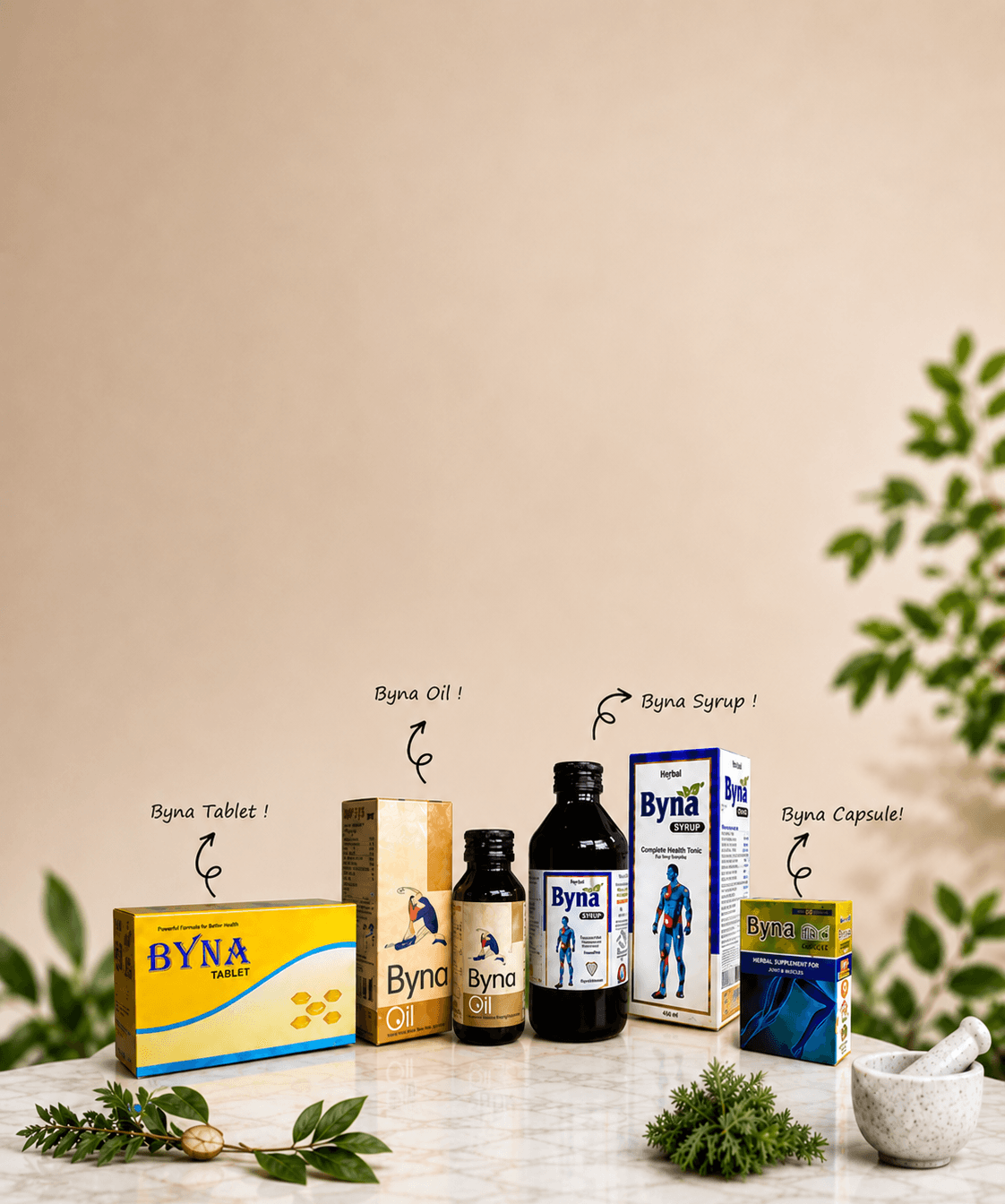 Ayurvedic Essentials